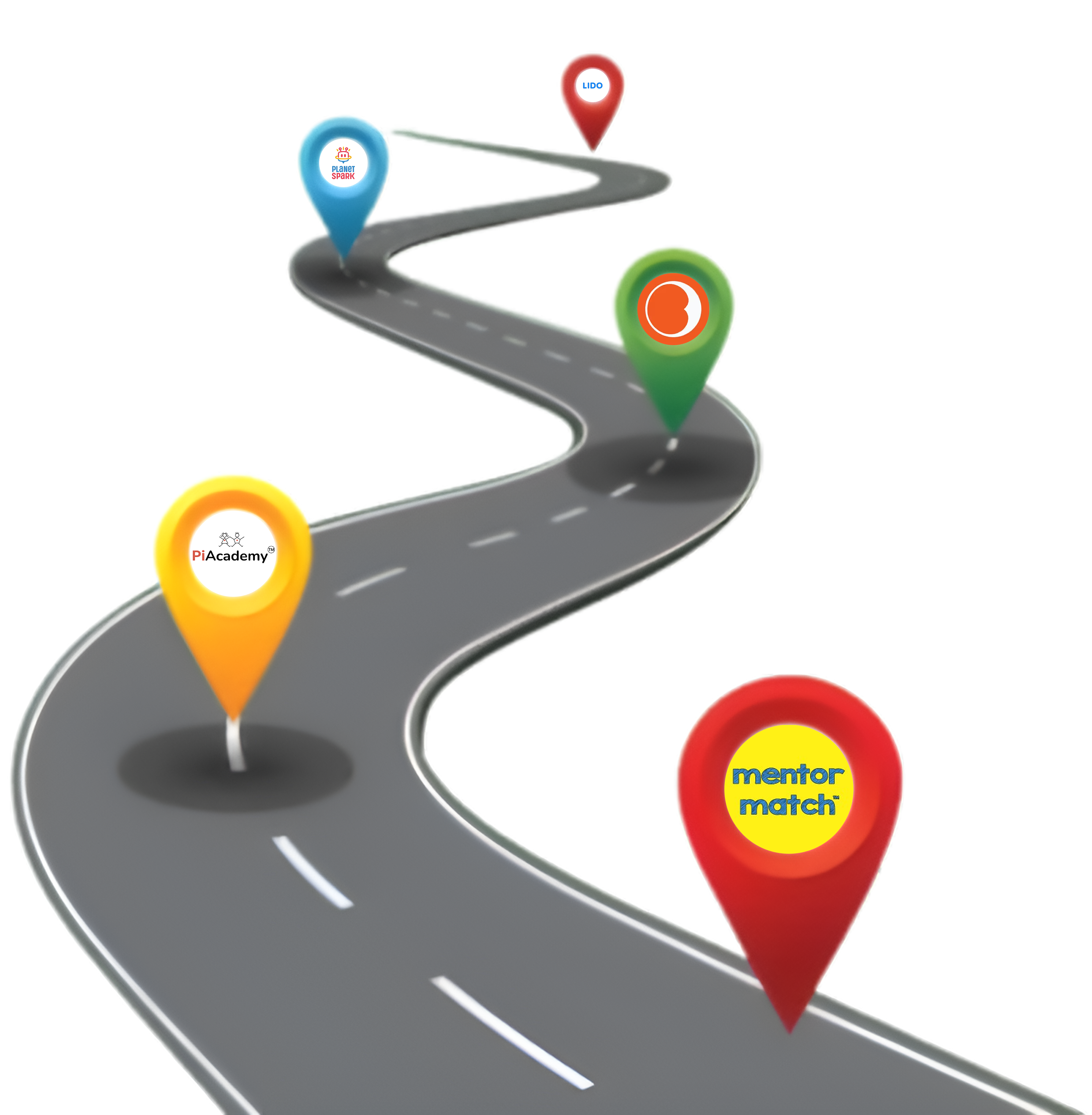 Journey Path Image